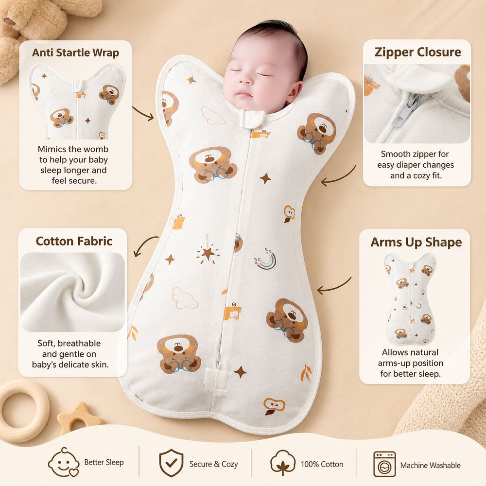 Cotton Baby Swaddle Blanket An - огляд і ціна Baby Sleep Sack